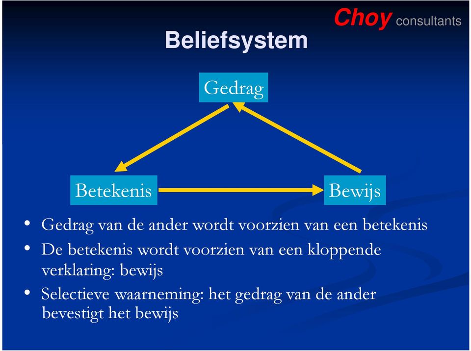 wordt voorzien van een kloppende verklaring: bewijs