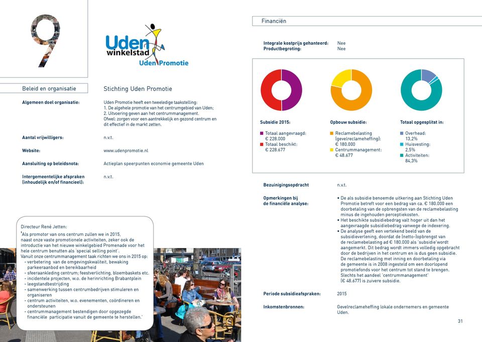 nl Actieplan speerpunten economie gemeente Uden 228.000 228.677 Reclamebelasting (gevelreclameheffing): 180.000 Centrummanagement: 48.