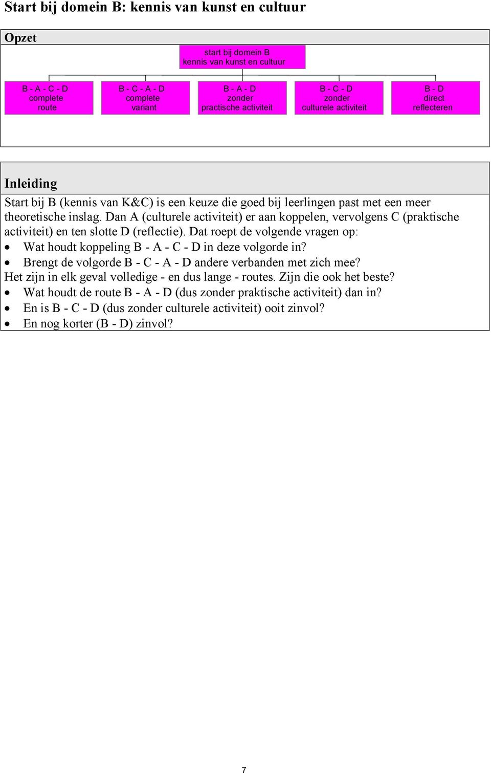 Dan A (culturele activiteit) er aan kppelen, vervlgens C (praktische activiteit) en ten sltte D (). Dat rept de vlgende vragen p: Wat hudt kppeling B - A - C - D in deze vlgrde in?