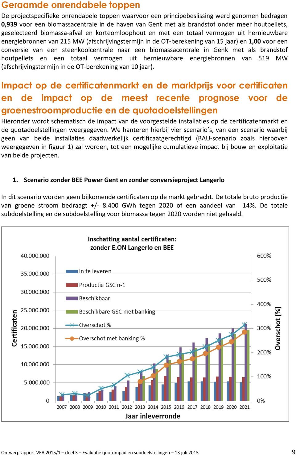 voor een conversie van een steenkoolcentrale naar een biomassacentrale in Genk met als brandstof houtpellets en een totaal vermogen uit hernieuwbare energiebronnen van 519 MW (afschrijvingstermijn in