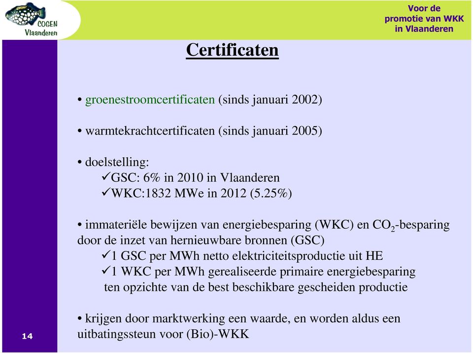 25%) immateriële bewijzen van energiebesparing (WKC) en CO 2 -besparing door de inzet van hernieuwbare bronnen (GSC) 1 GSC per MWh