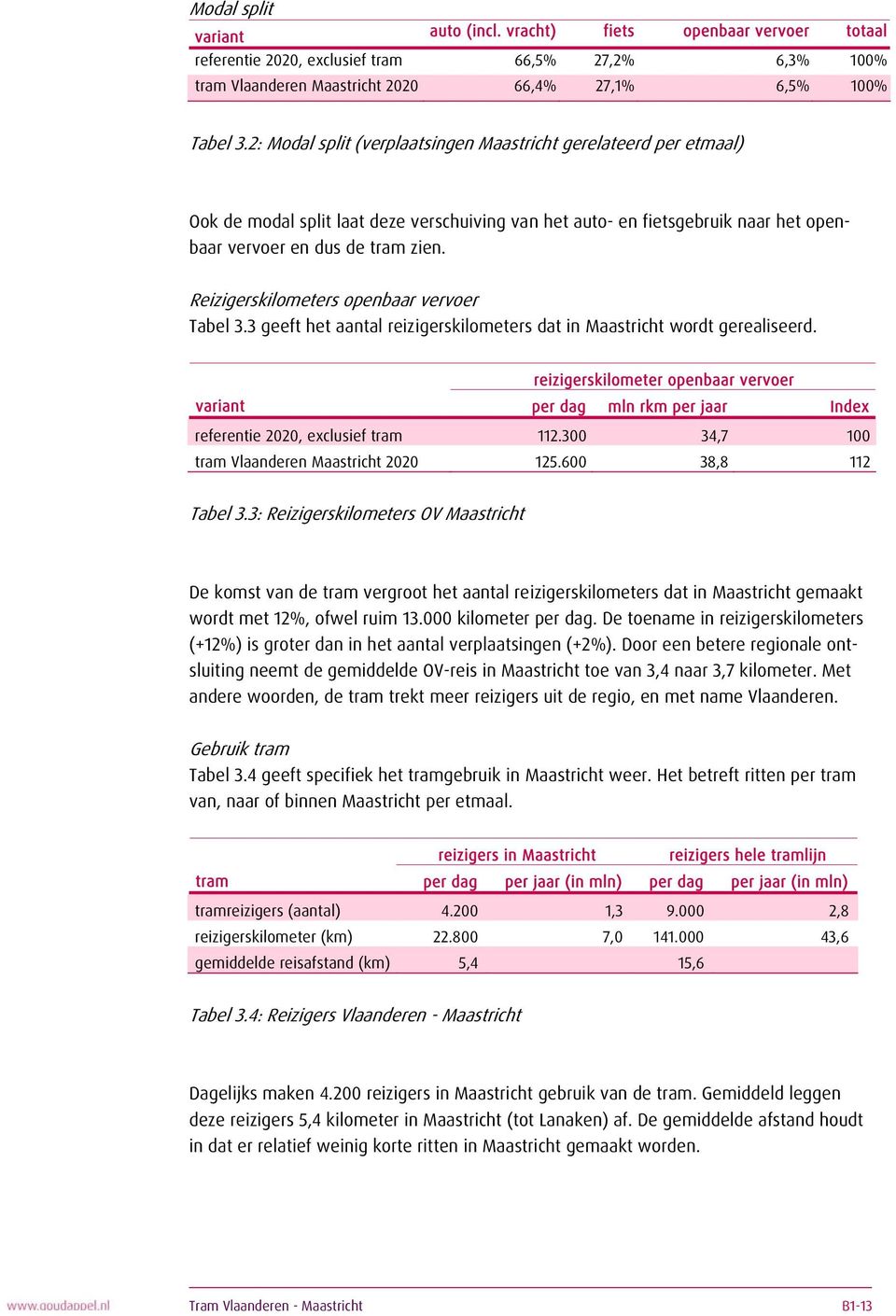 Reizigerskilometers openbaar vervoer Tabel 3.3 geeft het aantal reizigerskilometers dat in Maastricht wordt gerealiseerd.