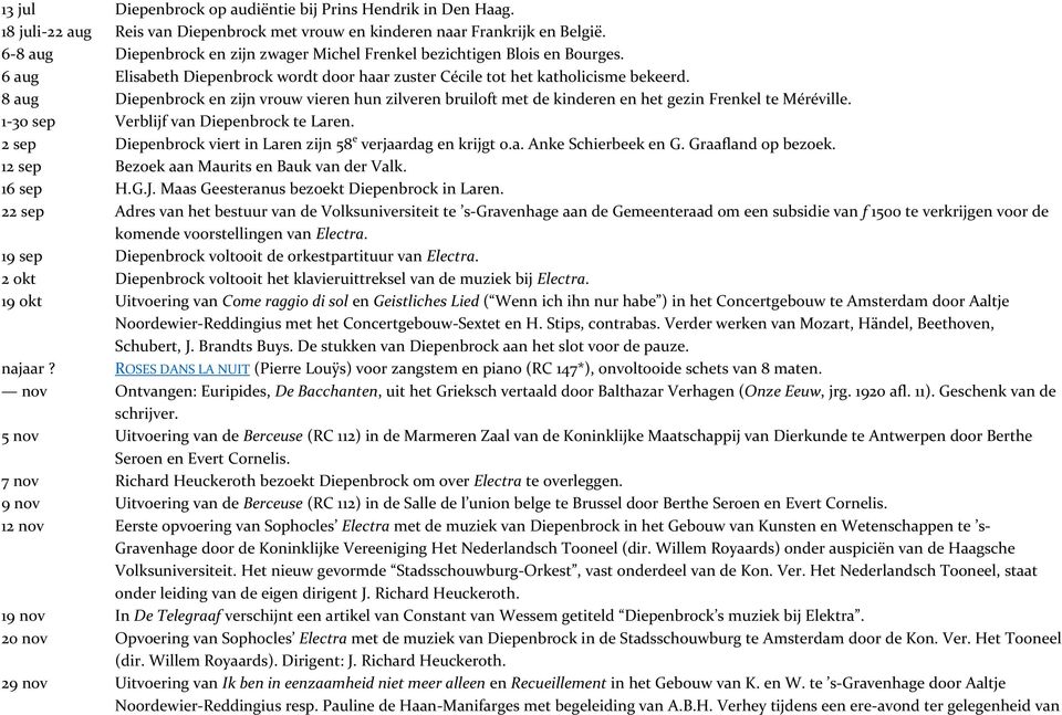 8 aug Diepenbrock en zijn vrouw vieren hun zilveren bruiloft met de kinderen en het gezin Frenkel te Méréville. 1-30 sep Verblijf van Diepenbrock te Laren.