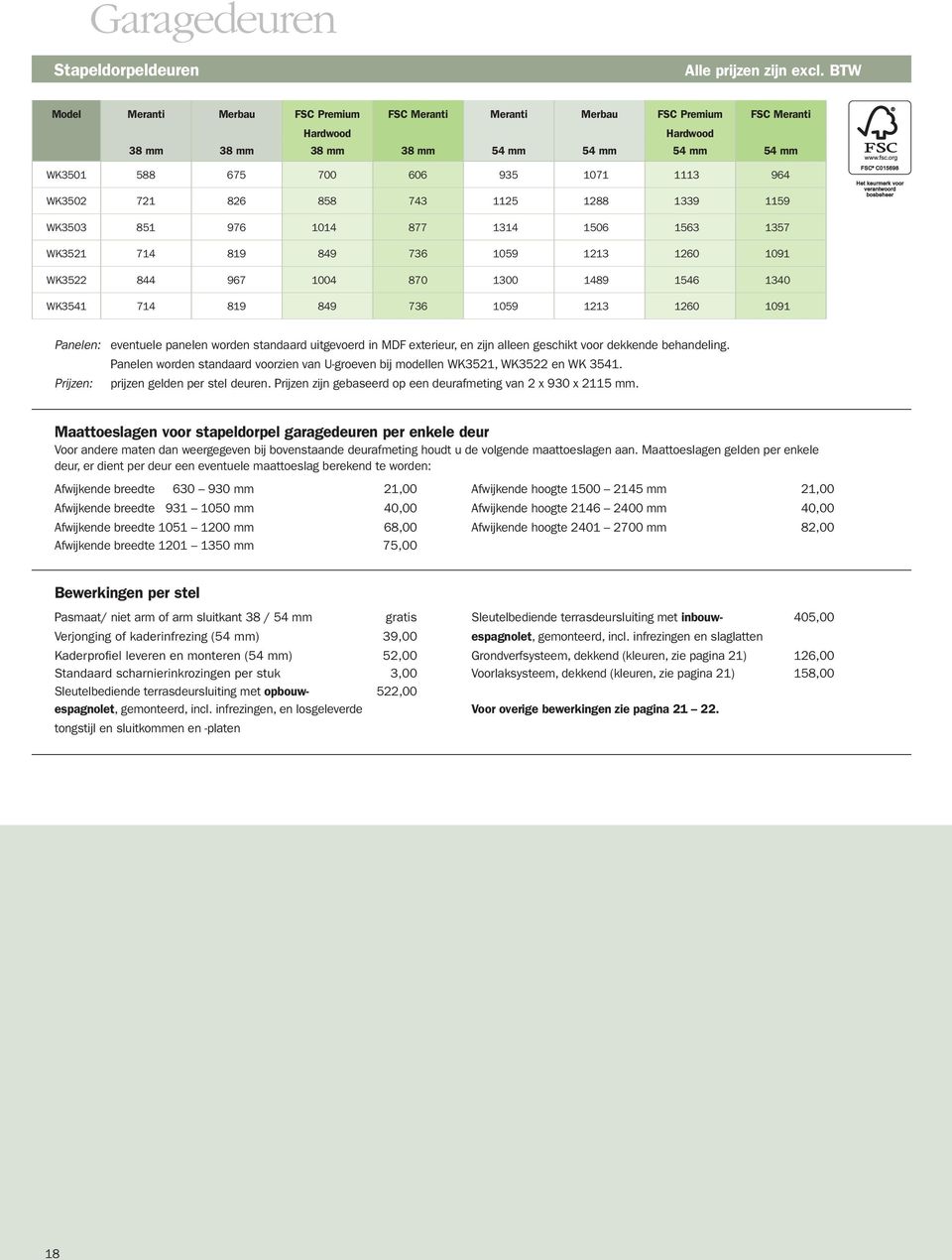 eventuele panelen worden standaard uitgevoerd in MDF exterieur, en zijn alleen geschikt voor dekkende behandeling.