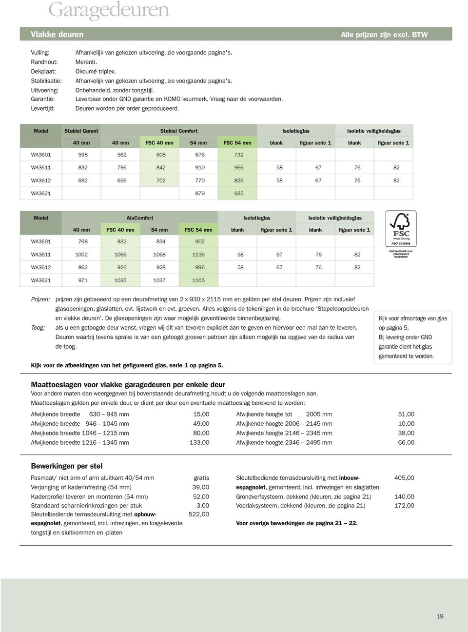 Deuren worden per order geproduceerd.