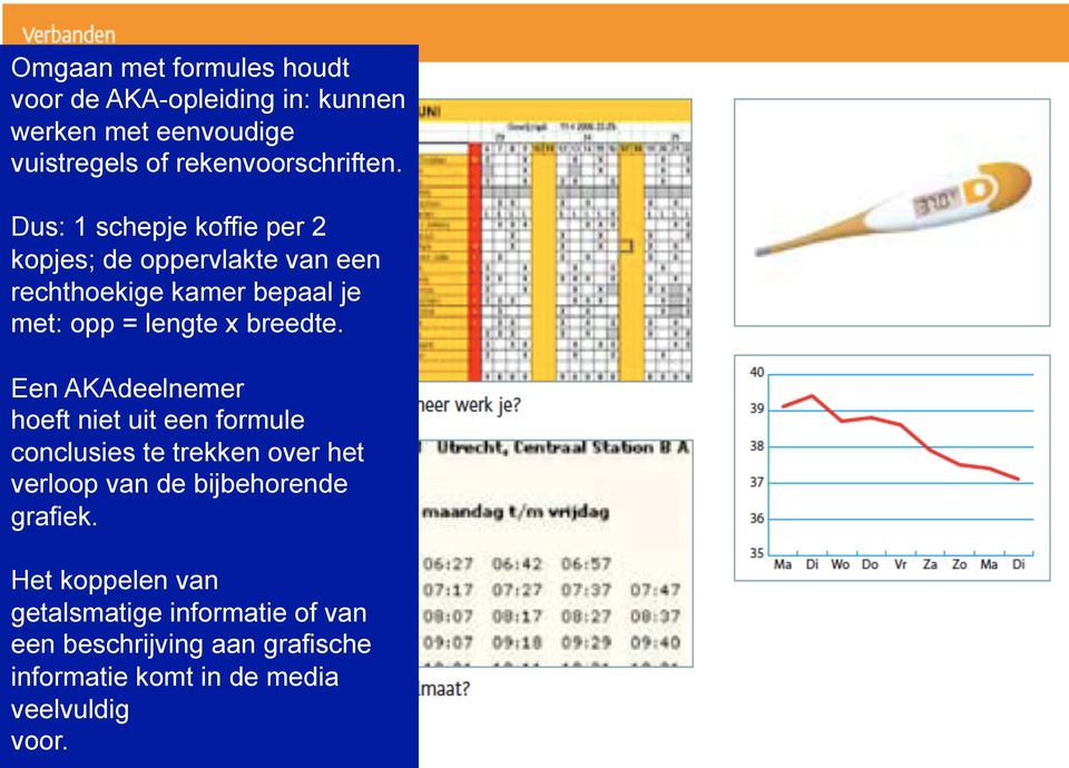 Een AKAdeelnemer hoeft niet uit een formule conclusies te trekken over het verloop van de bijbehorende grafiek.