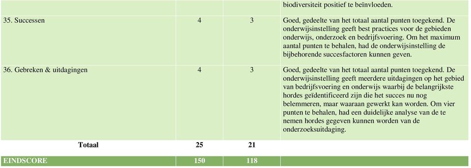 Om het maximum aantal punten te behalen, had de onderwijsinstelling de bijbehorende succesfactoren kunnen geven. 36.