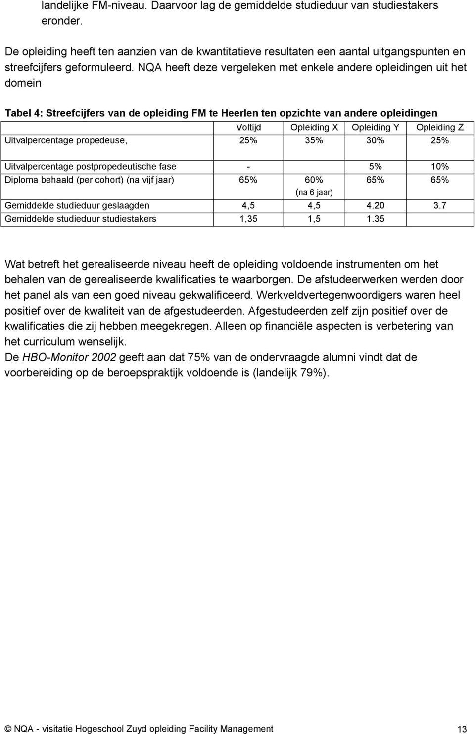 NQA heeft deze vergeleken met enkele andere opleidingen uit het domein Tabel 4: Streefcijfers van de opleiding FM te Heerlen ten opzichte van andere opleidingen Voltijd Opleiding X Opleiding Y