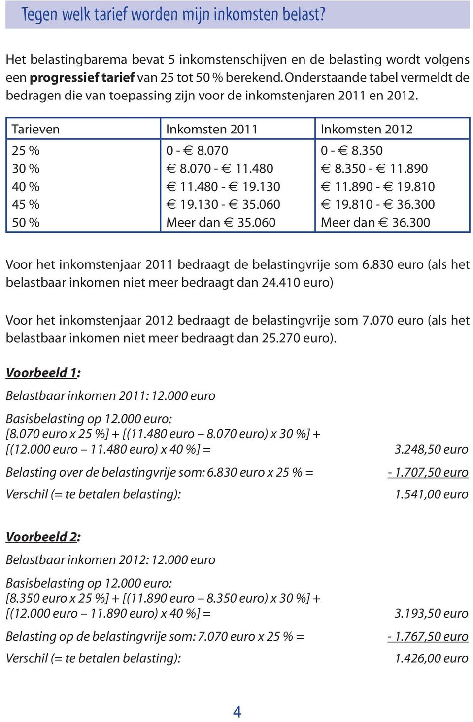 480-19.130 11.890-19.810 45 % 19.130-35.060 19.810-36.300 50 % Meer dan 35.060 Meer dan 36.300 Voor het inkomstenjaar 2011 bedraagt de belastingvrije som 6.