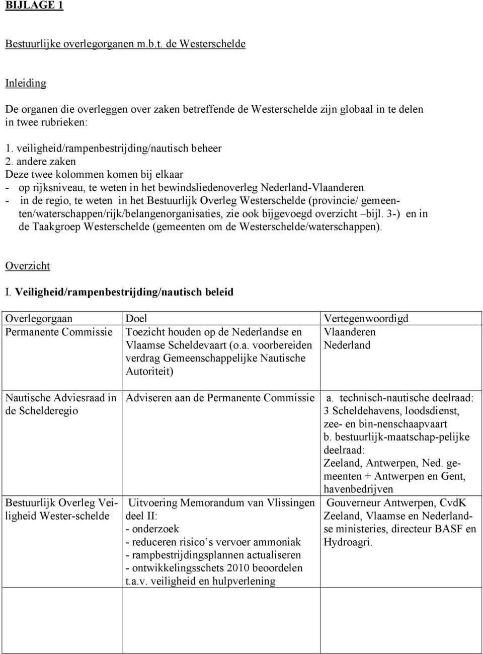 andere zaken Deze twee kolommen komen bij elkaar - op rijksniveau, te weten in het bewindsliedenoverleg Nederland-Vlaanderen - in de regio, te weten in het Bestuurlijk Overleg Westerschelde