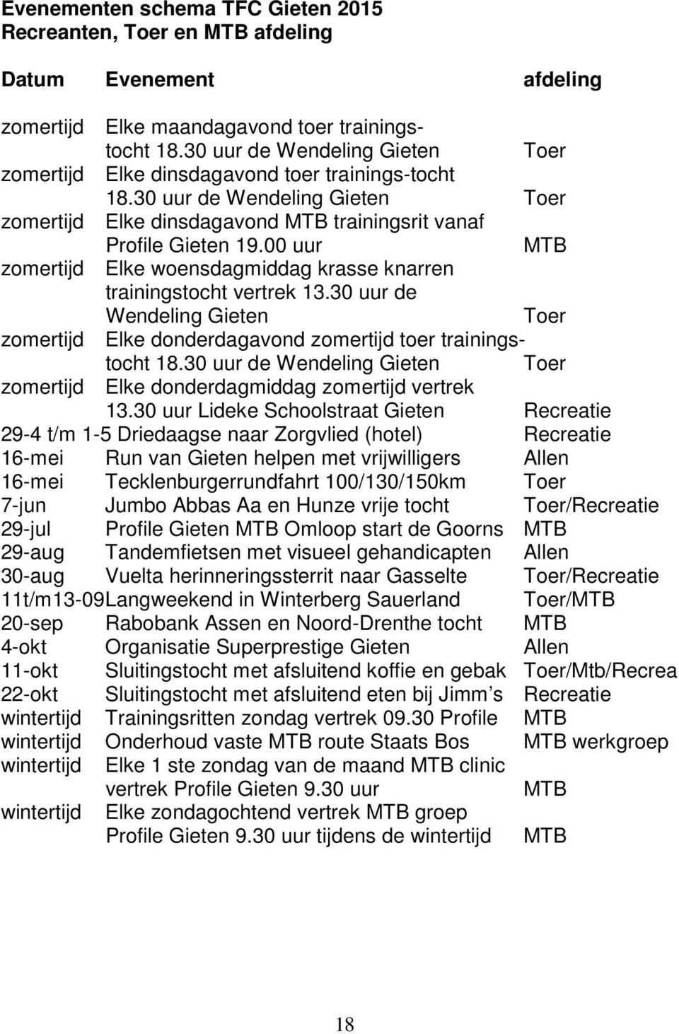 00 uur MTB zomertijd Elke woensdagmiddag krasse knarren trainingstocht vertrek 13.30 uur de Wendeling Gieten Toer zomertijd Elke donderdagavond zomertijd toer trainingstocht 18.