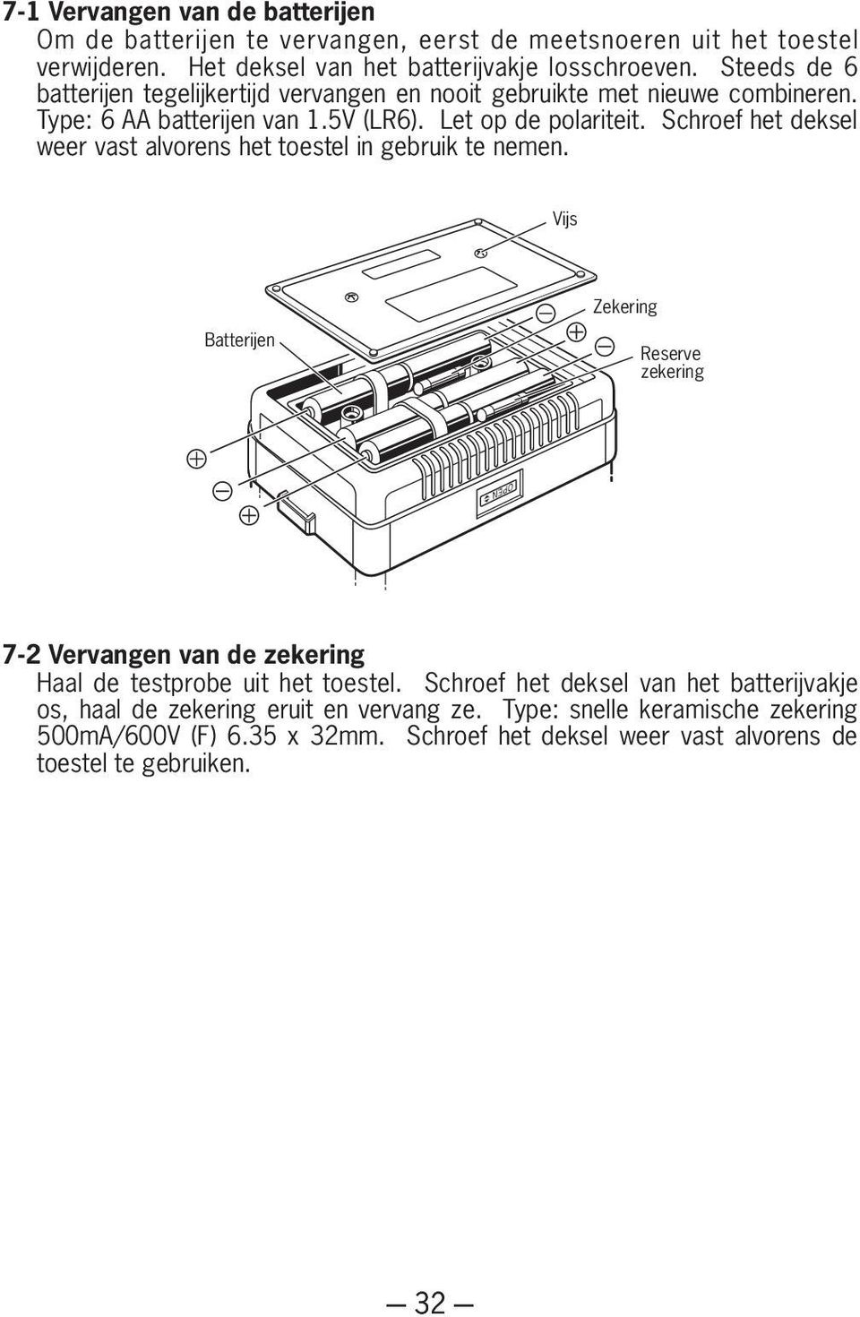 Schroef het deksel weer vast alvorens het toestel in gebruik te nemen.