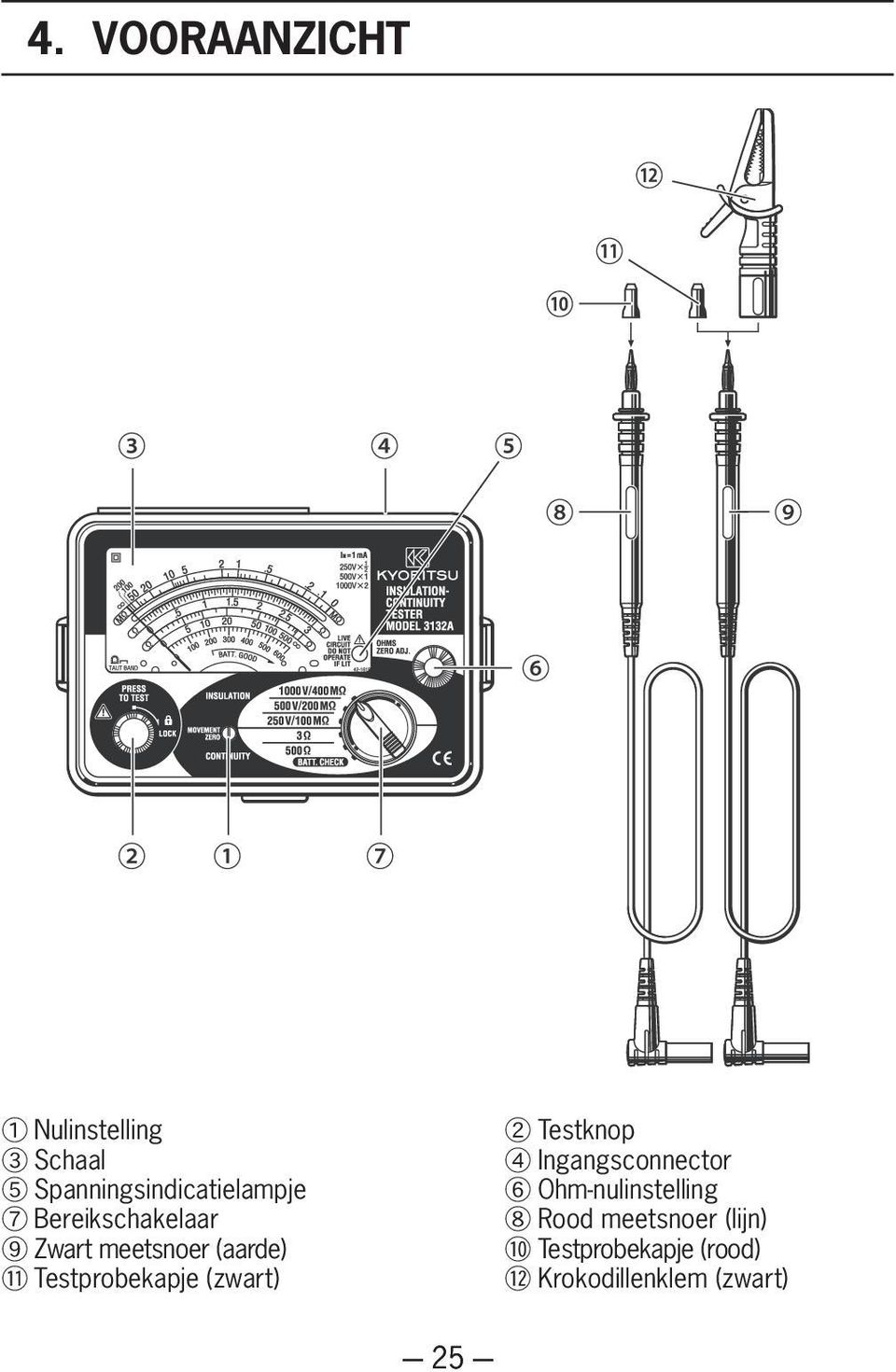 (aarde) Testprobekapje (zwart) Testknop Ingangsconnector
