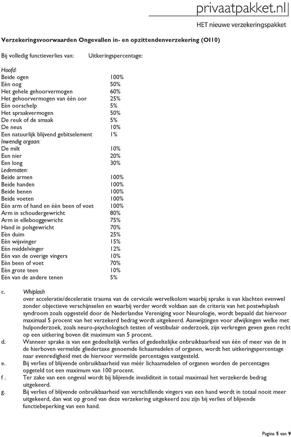 voeten 100% Eén arm of hand en één been of voet 100% Arm in schoudergewricht 80% Arm in ellebooggewricht 75% Hand in polsgewricht 70% Eén duim 25% Eén wijsvinger 15% Eén middelvinger 12% Eén van de