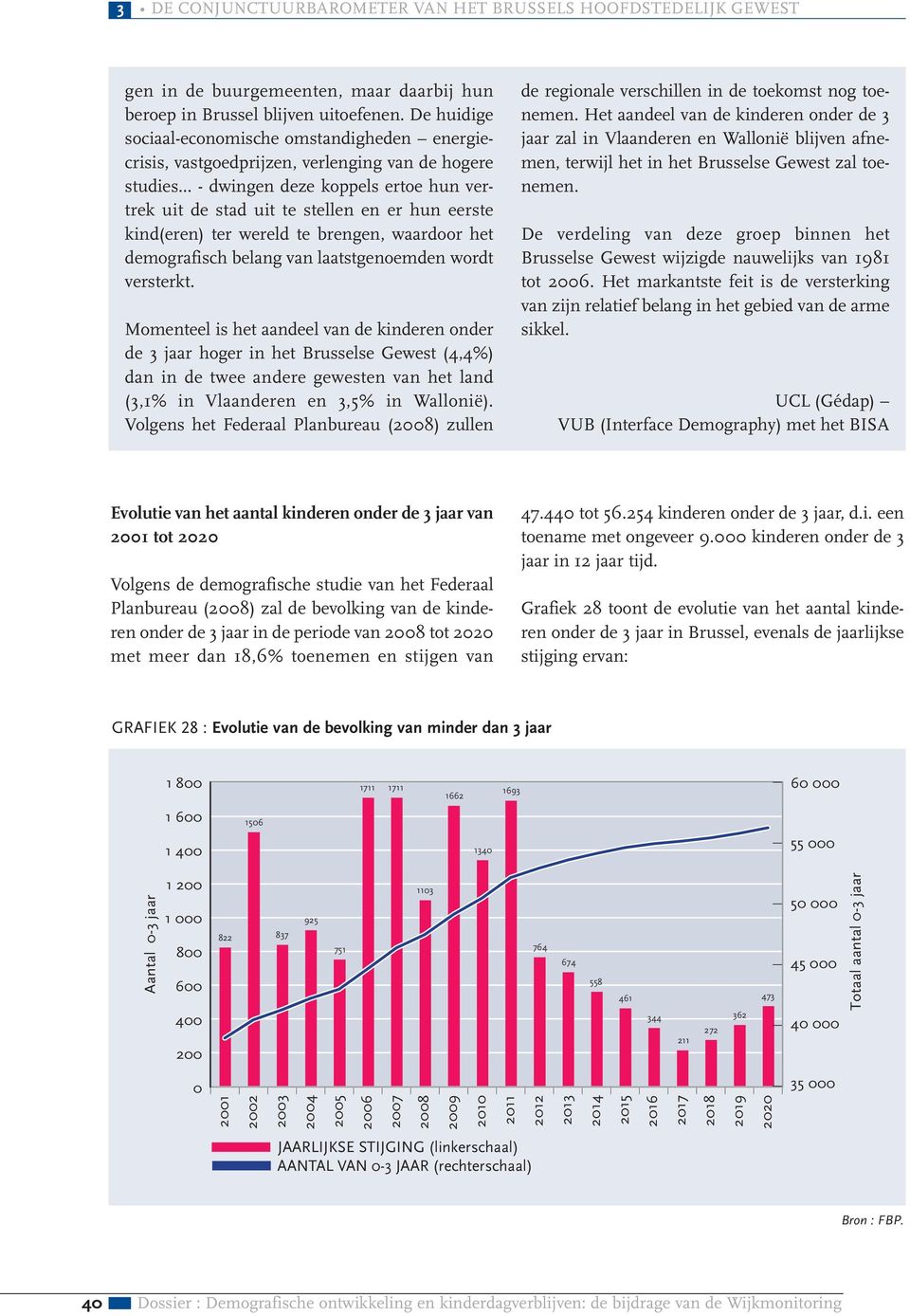 Momenteel is het aandeel van de kinderen onder de 3 jaar hoger in het Brusselse Gewest (4,4%) dan in de twee andere gewesten van het land (3,1% in Vlaanderen en 3,5% in Wallonië).