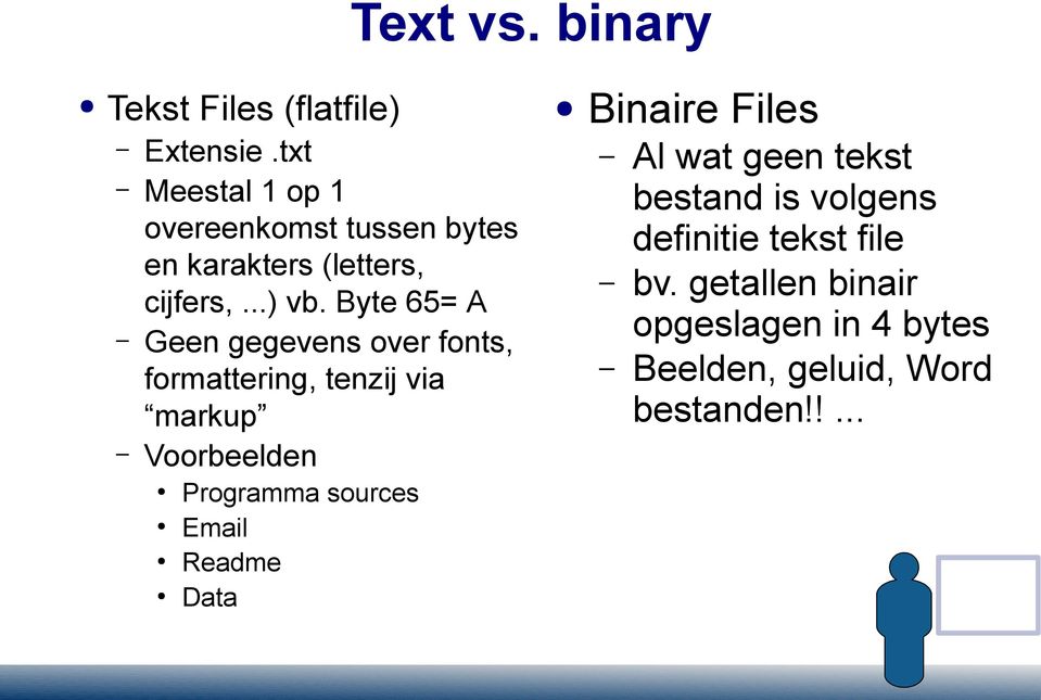 Byte 65= A Geen gegevens over fonts, formattering, tenzij via markup Voorbeelden Programma sources