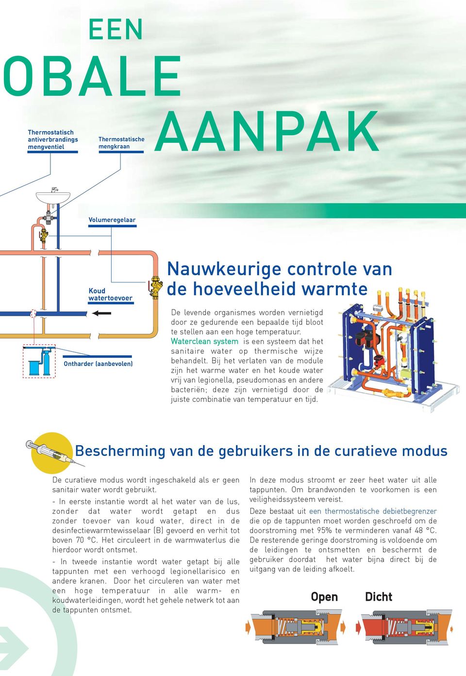 Waterclean system is een systeem dat het sanitaire water op thermische wijze behandelt.