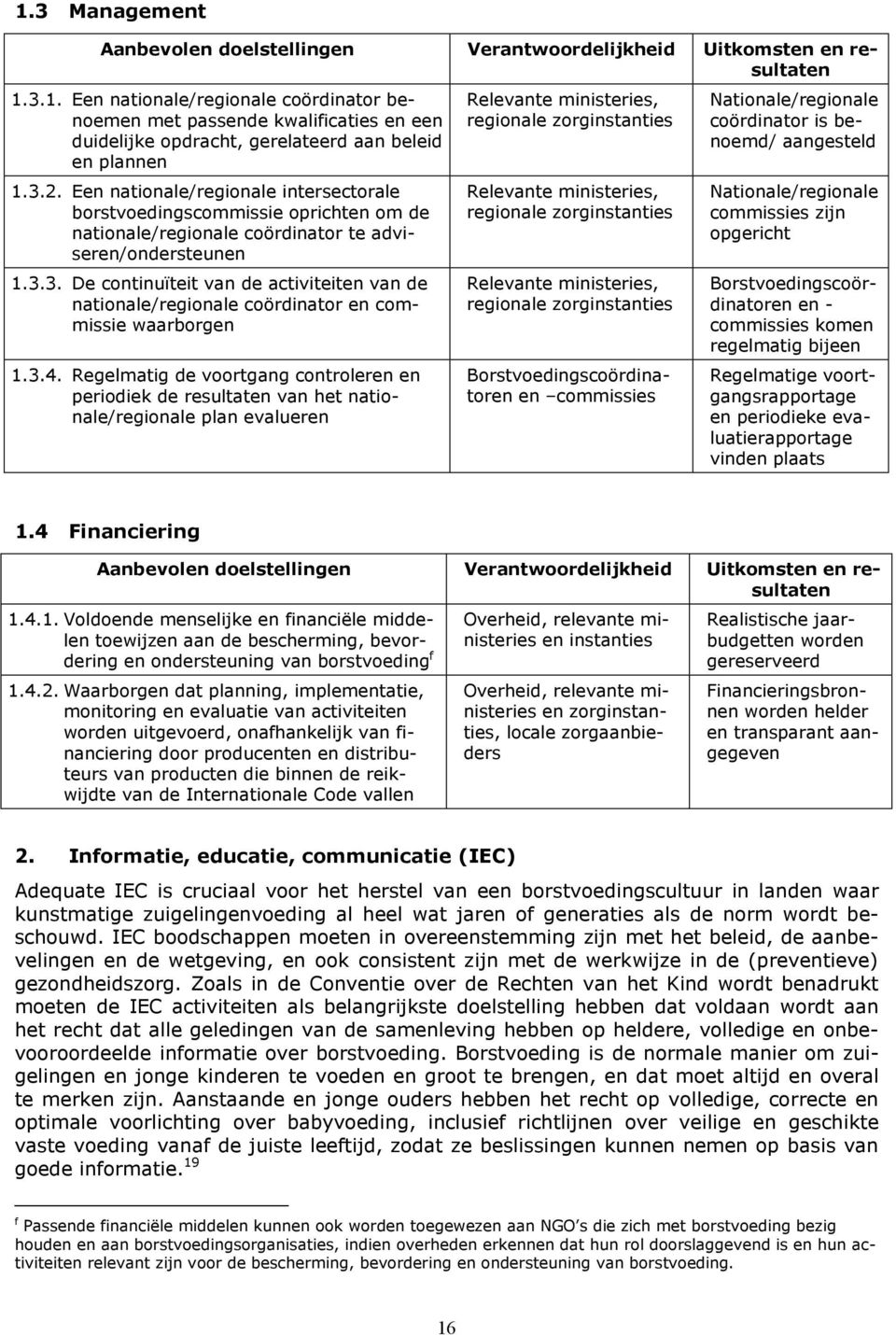 3.4. Regelmatig de voortgang controleren en periodiek de resultaten van het nationale/regionale plan evalueren Relevante ministeries, regionale zorginstanties Relevante ministeries, regionale