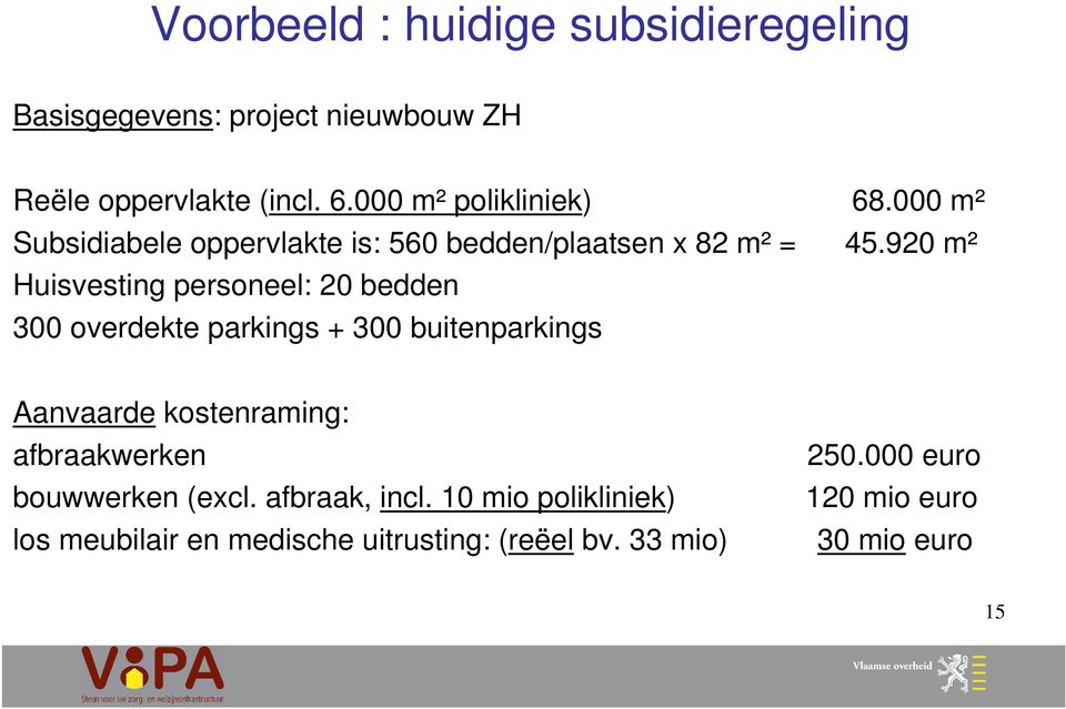 920 m² Huisvesting personeel: 20 bedden 300 overdekte parkings + 300 buitenparkings Aanvaarde kostenraming: