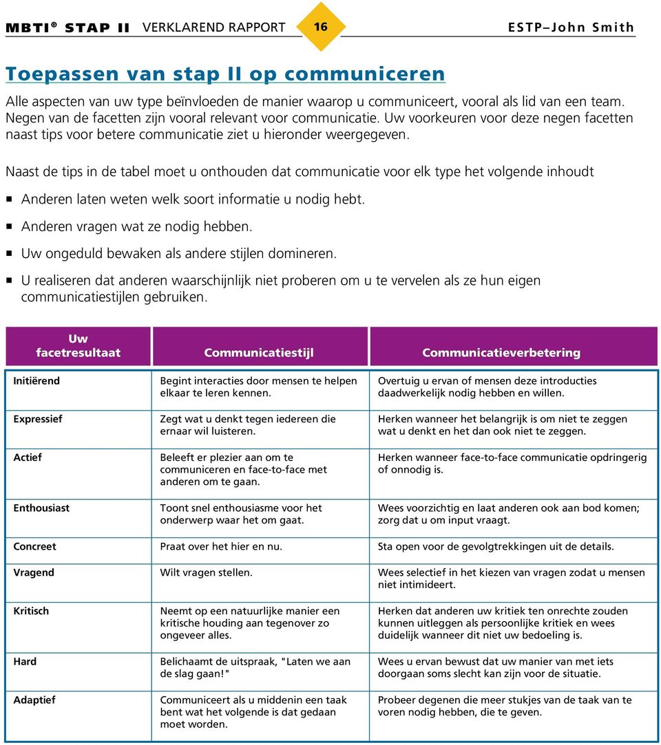 Naast de tips in de tabel moet u onthouden dat communicatie voor elk type het volgende inhoudt Anderen laten weten welk soort informatie u nodig hebt. Anderen vragen wat ze nodig hebben.