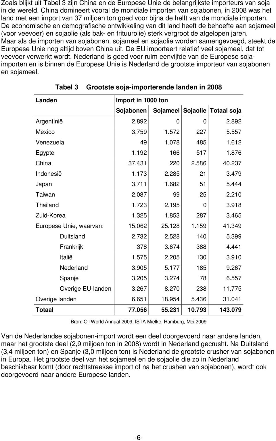 De economische en demografische ontwikkeling van dit land heeft de behoefte aan sojameel (voor veevoer) en sojaolie (als bak- en frituurolie) sterk vergroot de afgelopen jaren.