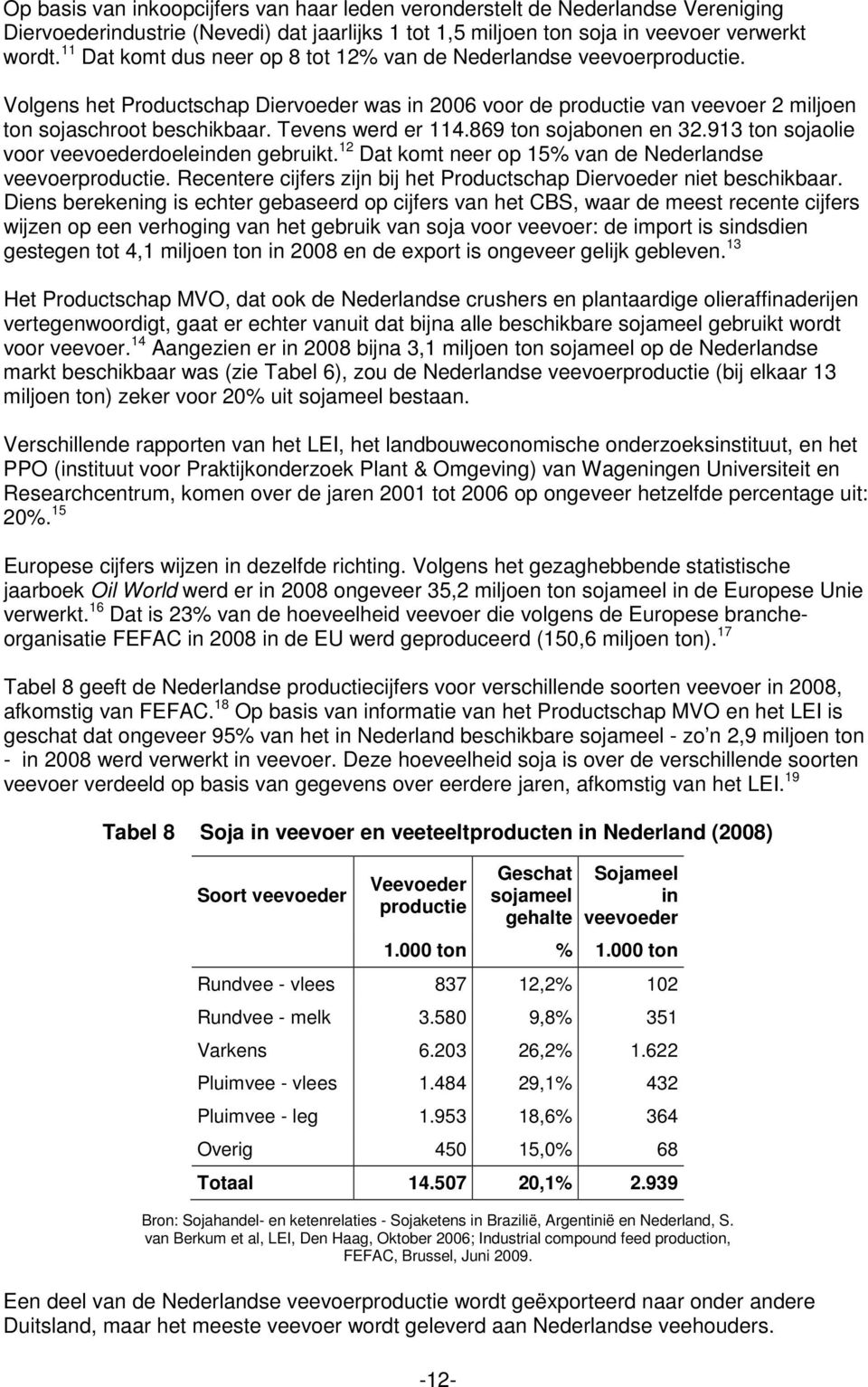 Tevens werd er 114.869 ton sojabonen en 32.913 ton sojaolie voor veevoederdoeleinden gebruikt. 12 Dat komt neer op 15% van de Nederlandse veevoerproductie.