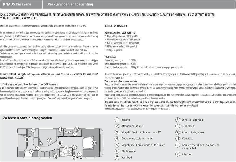 VOOR ALLE KNAUS CARAVANS GELDT: Maten en gewichten hebben door gebruikmaking van natuurlijke grondstoffen een tolerantie van +/- 5% In- en opbouw van accessoires door niet erkende bedrijven kunnen de