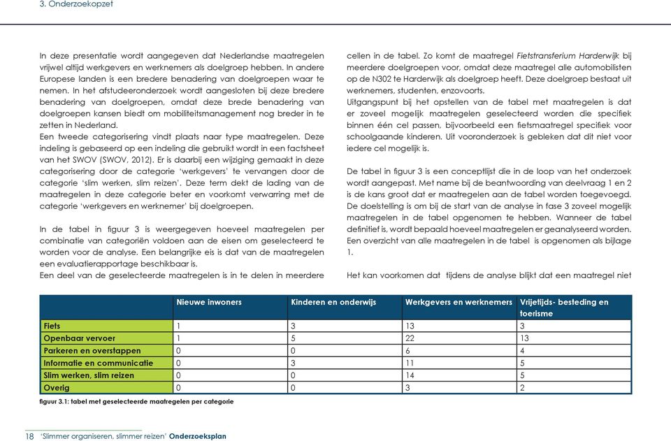 In het afstudeeronderzoek wordt aangesloten bij deze bredere benadering van doelgroepen, omdat deze brede benadering van doelgroepen kansen biedt om mobiliteitsmanagement nog breder in te zetten in