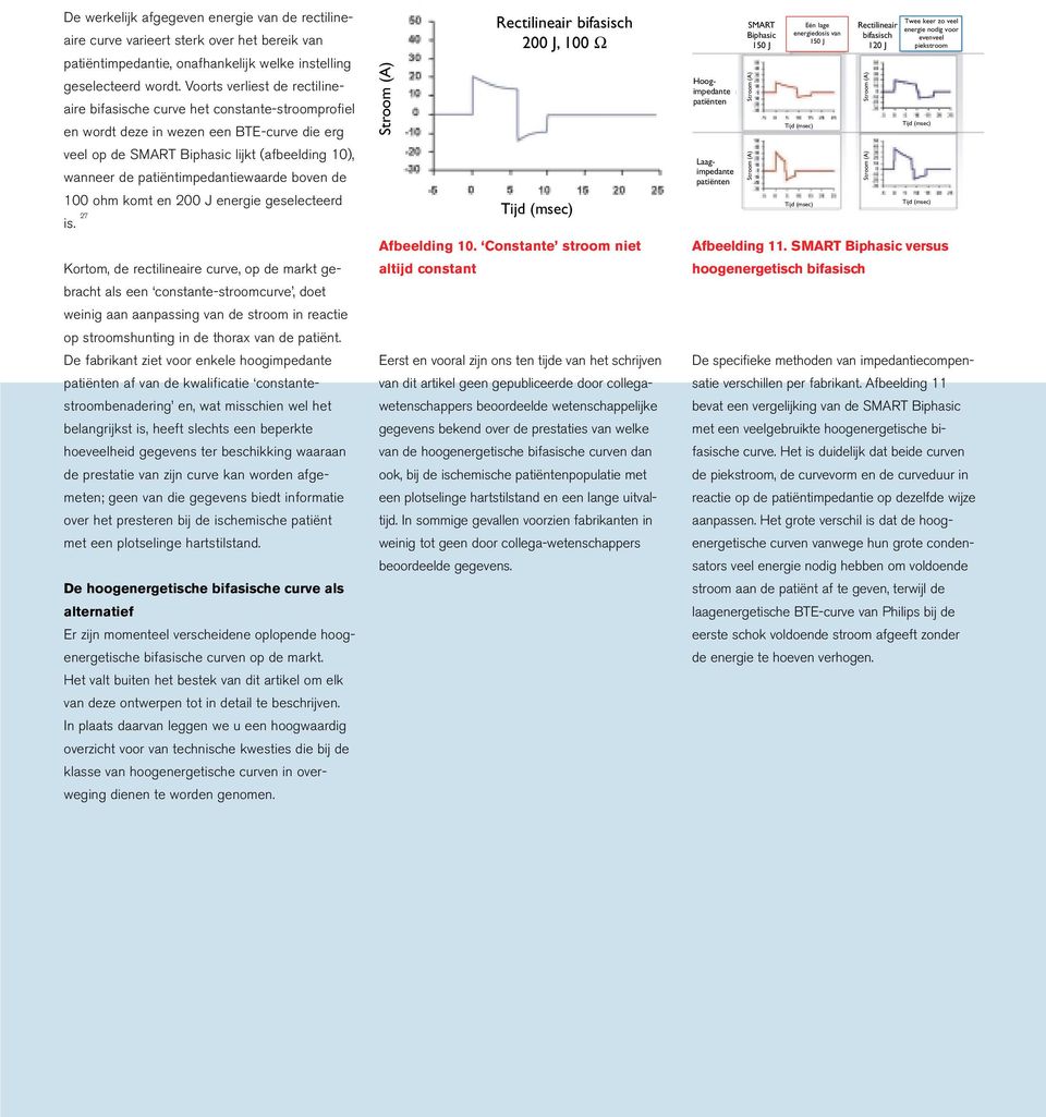 patiëntimpedantiewaarde boven de 100 ohm komt en 200 J energie geselecteerd is.