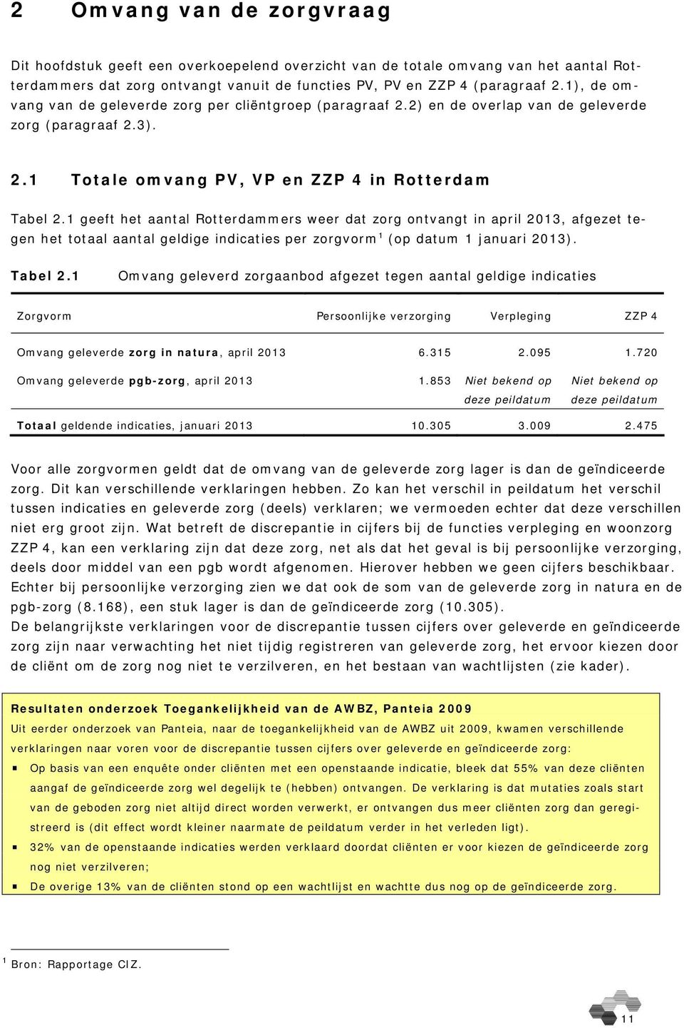 1 geeft het aantal Rotterdammers weer dat zorg ontvangt in april 2013, afgezet tegen het totaal aantal geldige indicaties per zorgvorm 1 (op datum 1 januari 2013). Tabel 2.