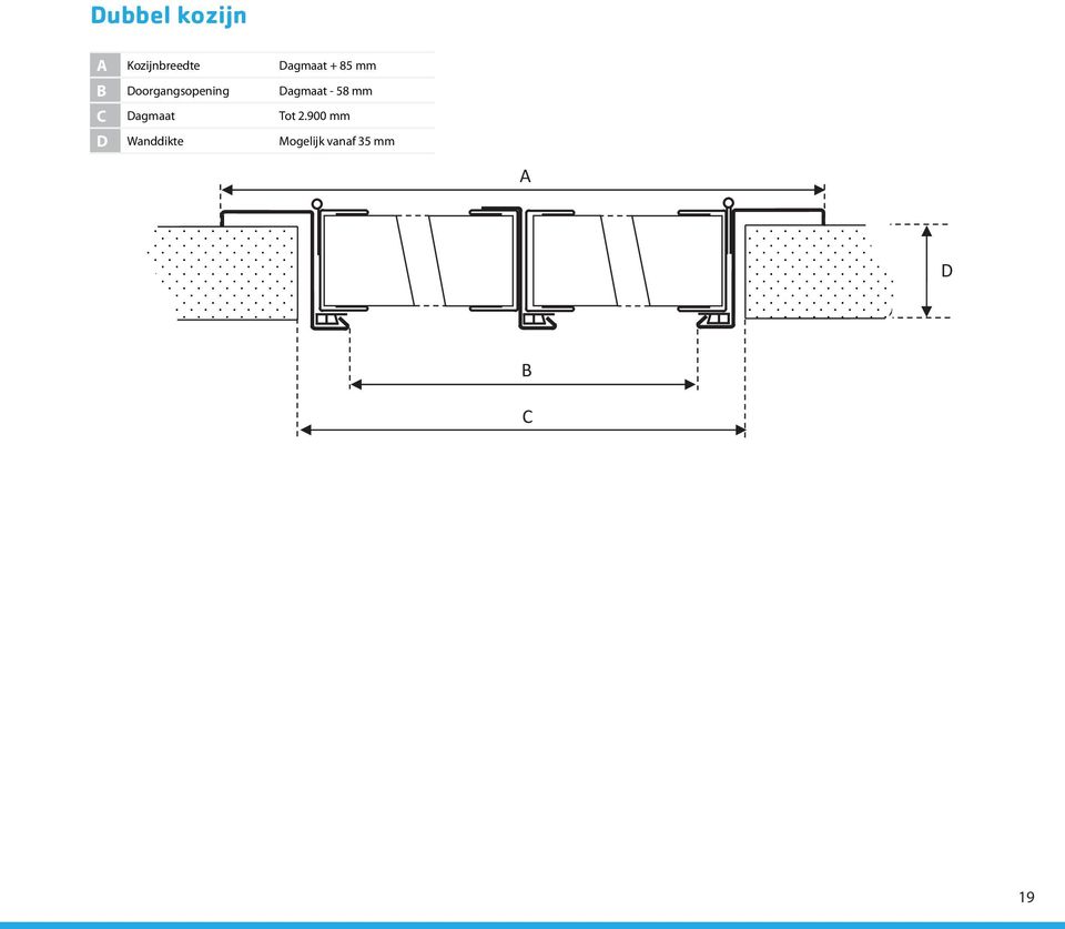 Dagmaat Tot 2.900 mm D Wanddikte Mogelijk vanaf 35 mm =%>>5:'9$;7<"' X D + B ) K C X Y$W9Q#V',,&., +0R>00.