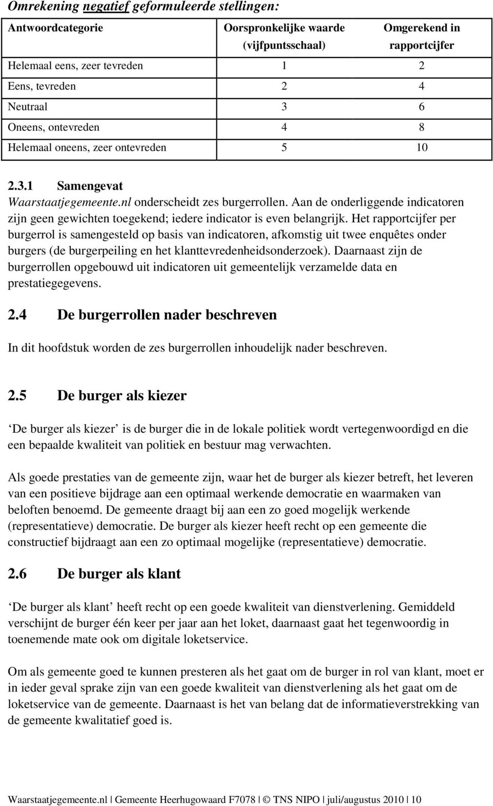 Aan de onderliggende indicatoren zijn geen gewichten toegekend; iedere indicator is even belangrijk.