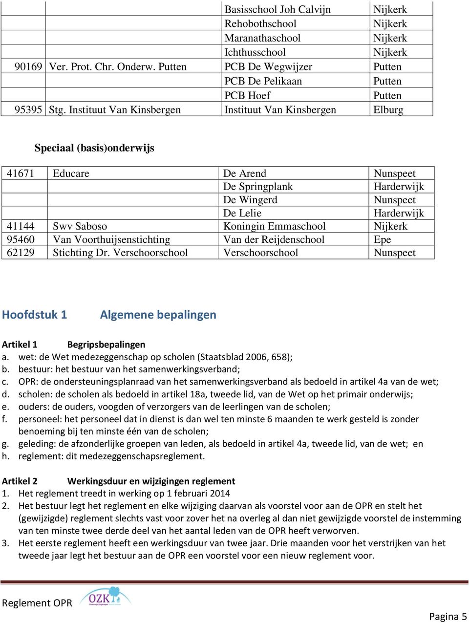 Instituut Van Kinsbergen Instituut Van Kinsbergen Speciaal (basis)onderwijs 41671 Educare De Arend Nunspeet De Springplank De Wingerd Nunspeet De Lelie 41144 Swv Saboso Koningin Emmaschool Nijkerk