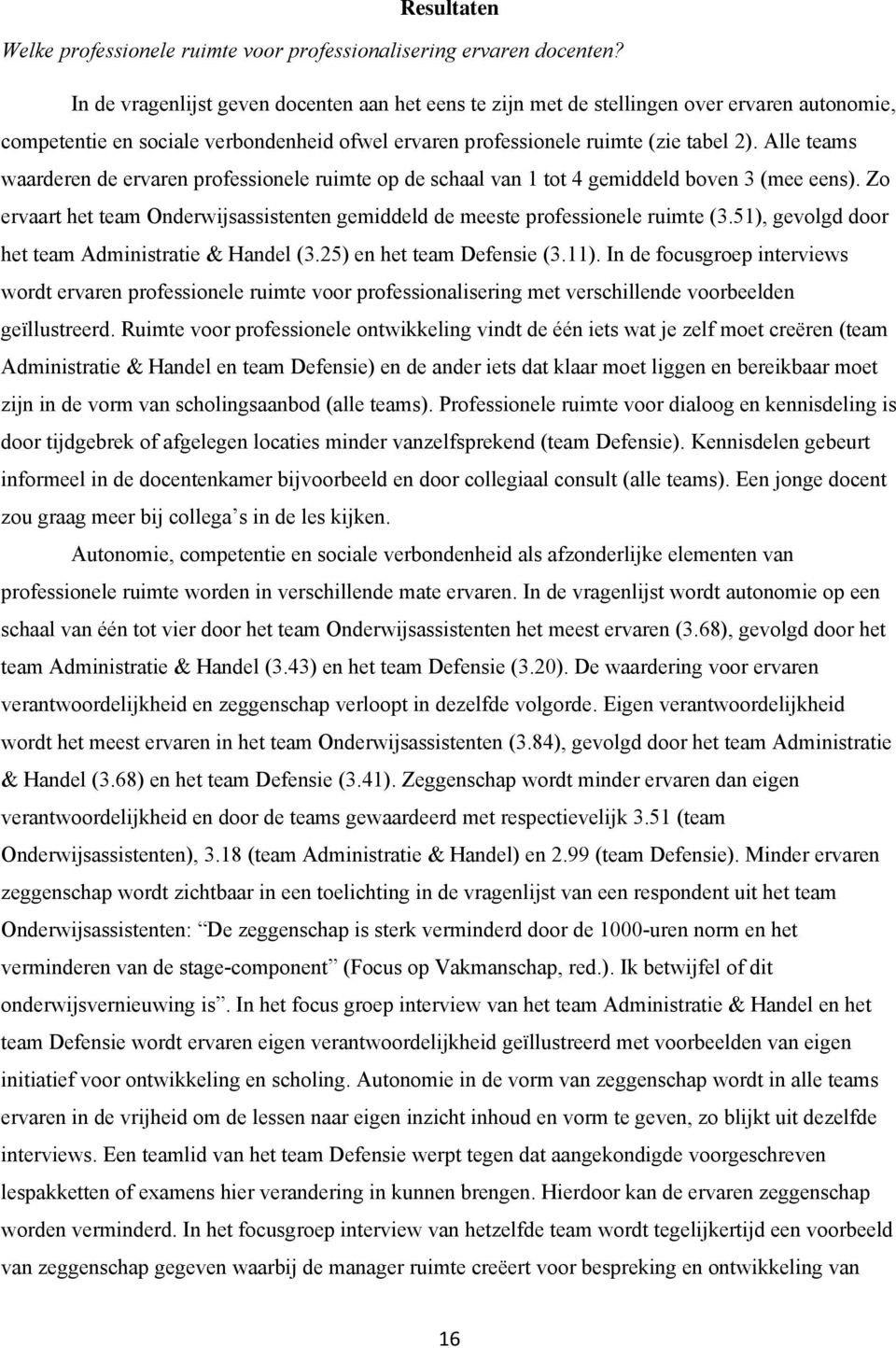 Alle teams waarderen de ervaren professionele ruimte op de schaal van 1 tot 4 gemiddeld boven 3 (mee eens). Zo ervaart het team Onderwijsassistenten gemiddeld de meeste professionele ruimte (3.