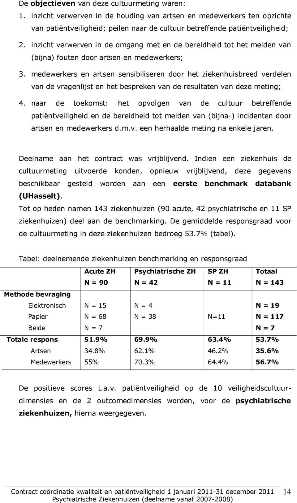 medewerkers en artsen sensibiliseren door het ziekenhuisbreed verdelen van de vragenlijst en het bespreken van de resultaten van deze meting; 4.