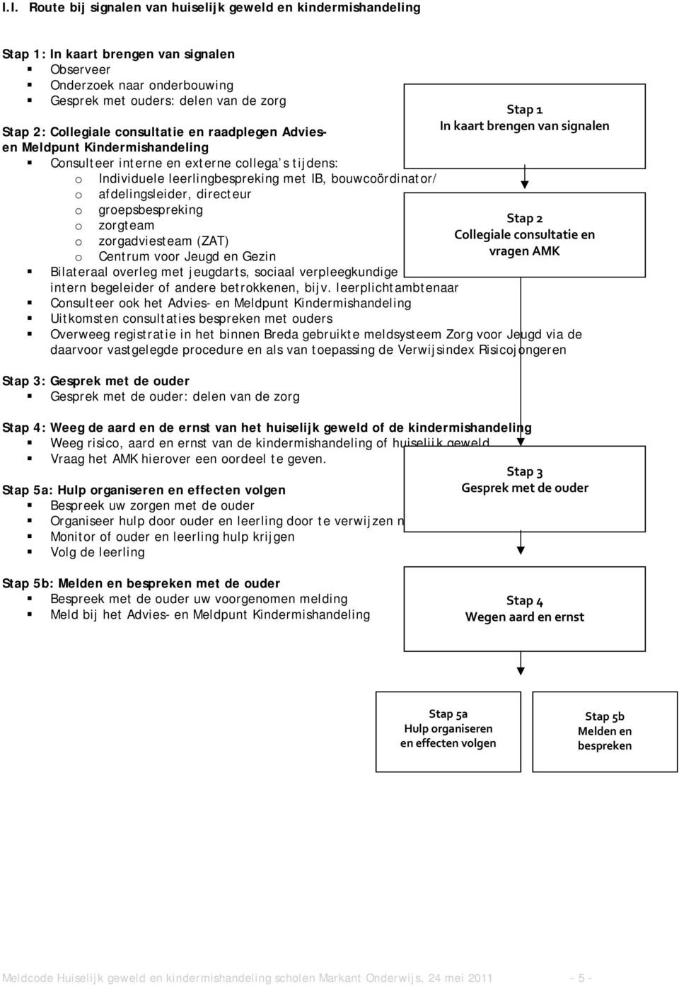 Individuele leerlingbespreking met IB, bouwcoördinator/ o Centrum voor Jeugd en Gezin Bilateraal overleg met jeugdarts, sociaal verpleegkundige intern begeleider of andere betrokkenen, bijv.