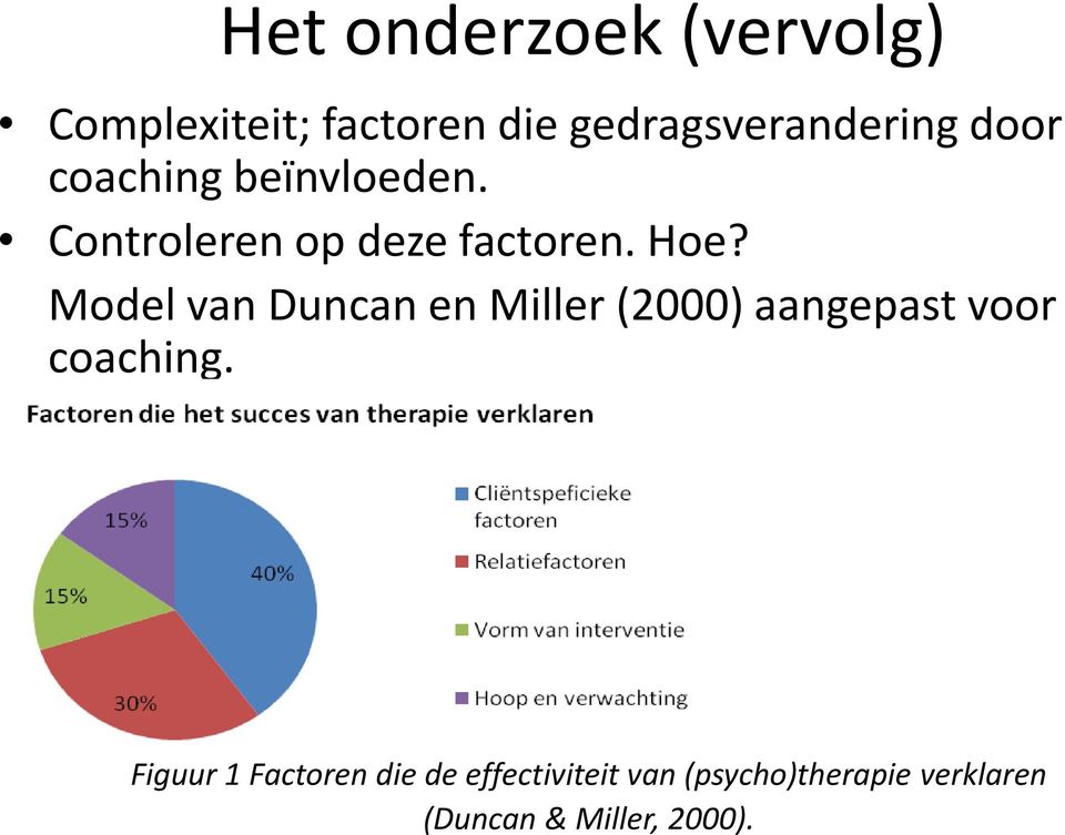 Model van Duncan en Miller (2000) aangepast voor coaching.