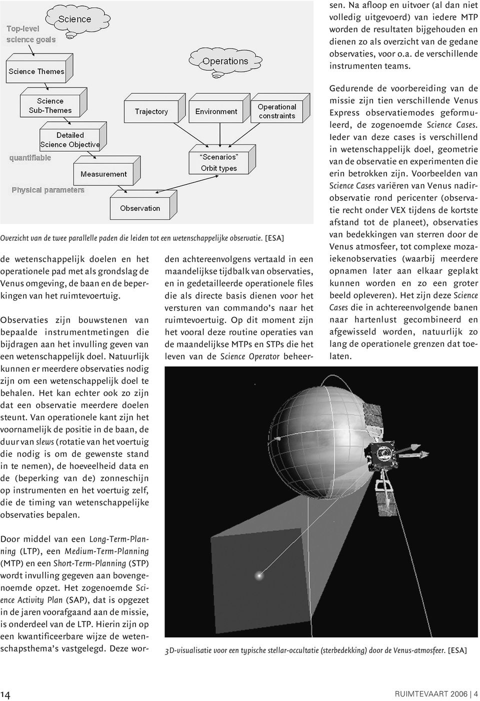 [ESA] de wetenschappelijk doelen en het operationele pad met als grondslag de Venus omgeving, de baan en de beperkingen van het ruimtevoertuig.