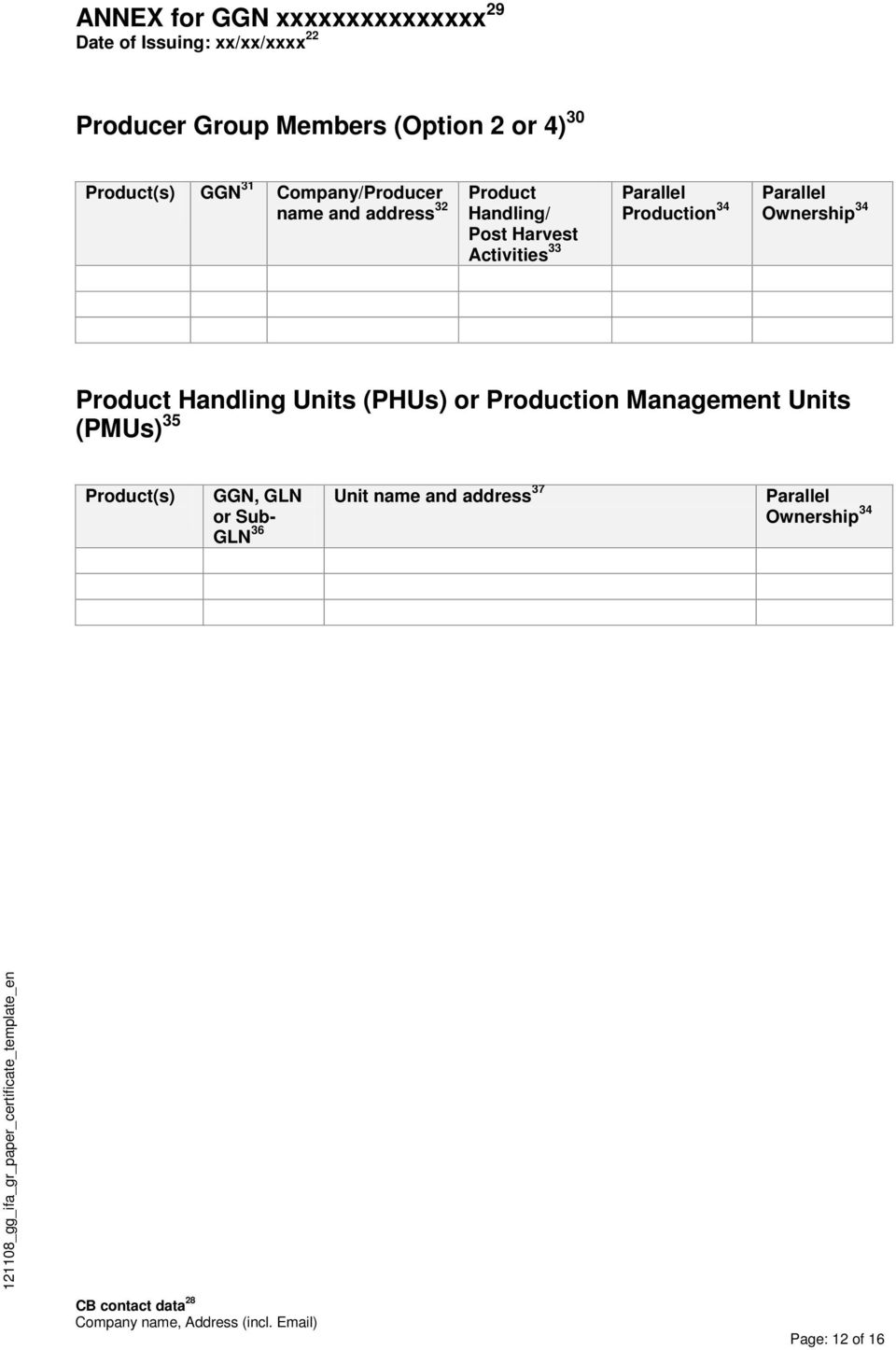 Handling Units (PHUs) or Production Management Units (PMUs) 35 Product(s) GGN, GLN or Sub- GLN 36 Unit name and address 37