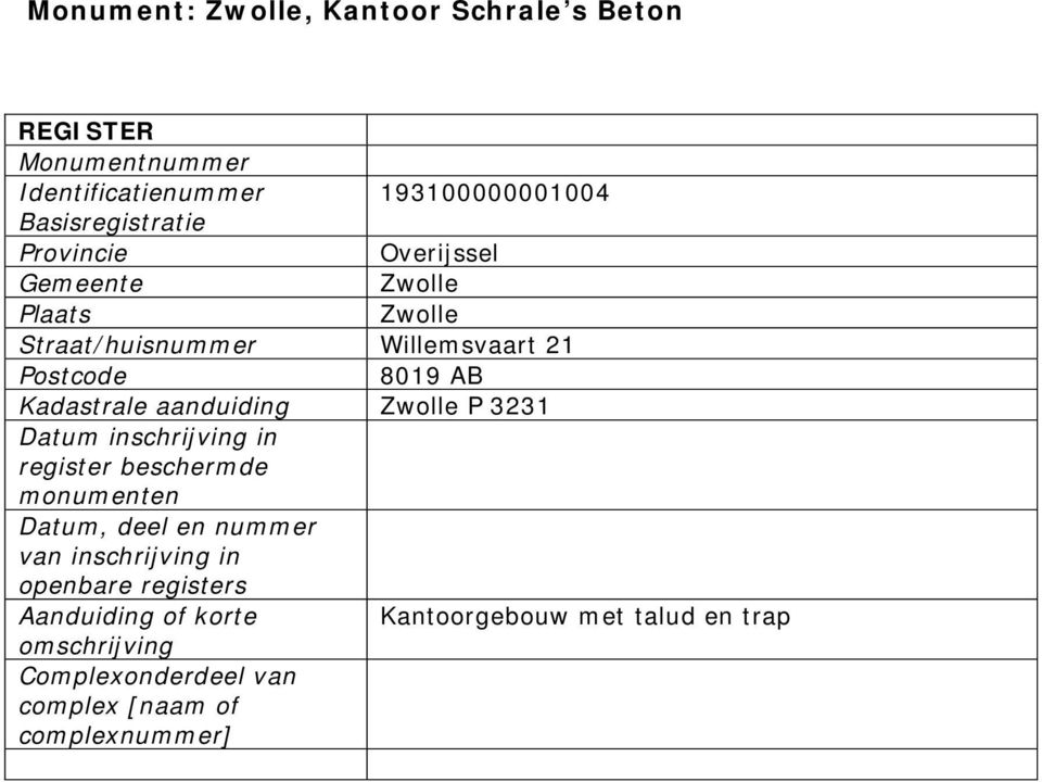 aanduiding Zwolle P 3231 Datum inschrijving in register beschermde monumenten Datum, deel en nummer van inschrijving in