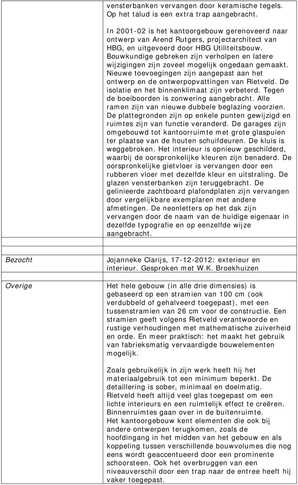 Bouwkundige gebreken zijn verholpen en latere wijzigingen zijn zoveel mogelijk ongedaan gemaakt. Nieuwe toevoegingen zijn aangepast aan het ontwerp en de ontwerpopvattingen van Rietveld.