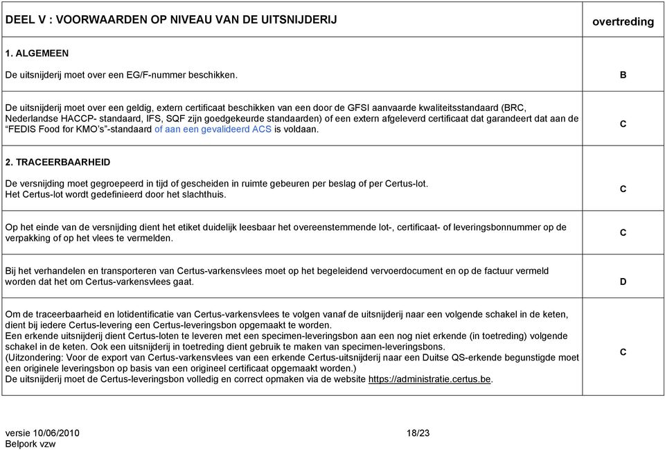 extern afgeleverd certificaat dat garandeert dat aan de FEIS Food for KMO s -standaard of aan een gevalideerd AS is voldaan. 2.