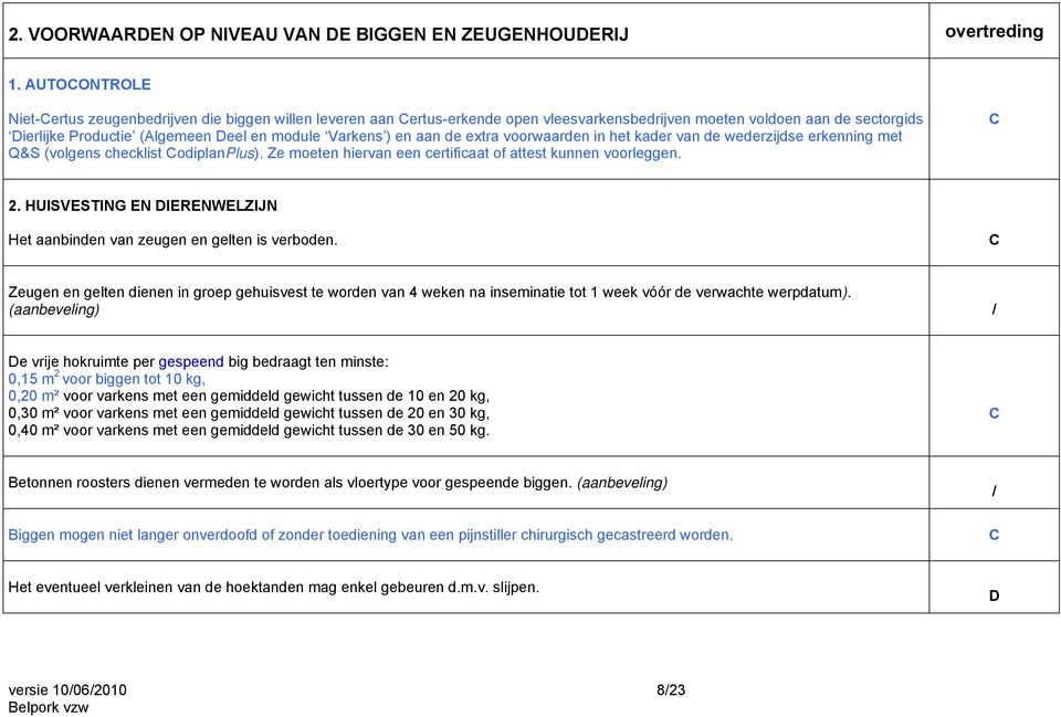 aan de extra voorwaarden in het kader van de wederzijdse erkenning met Q&S (volgens checklist odiplanplus). Ze moeten hiervan een certificaat of attest kunnen voorleggen. 2.