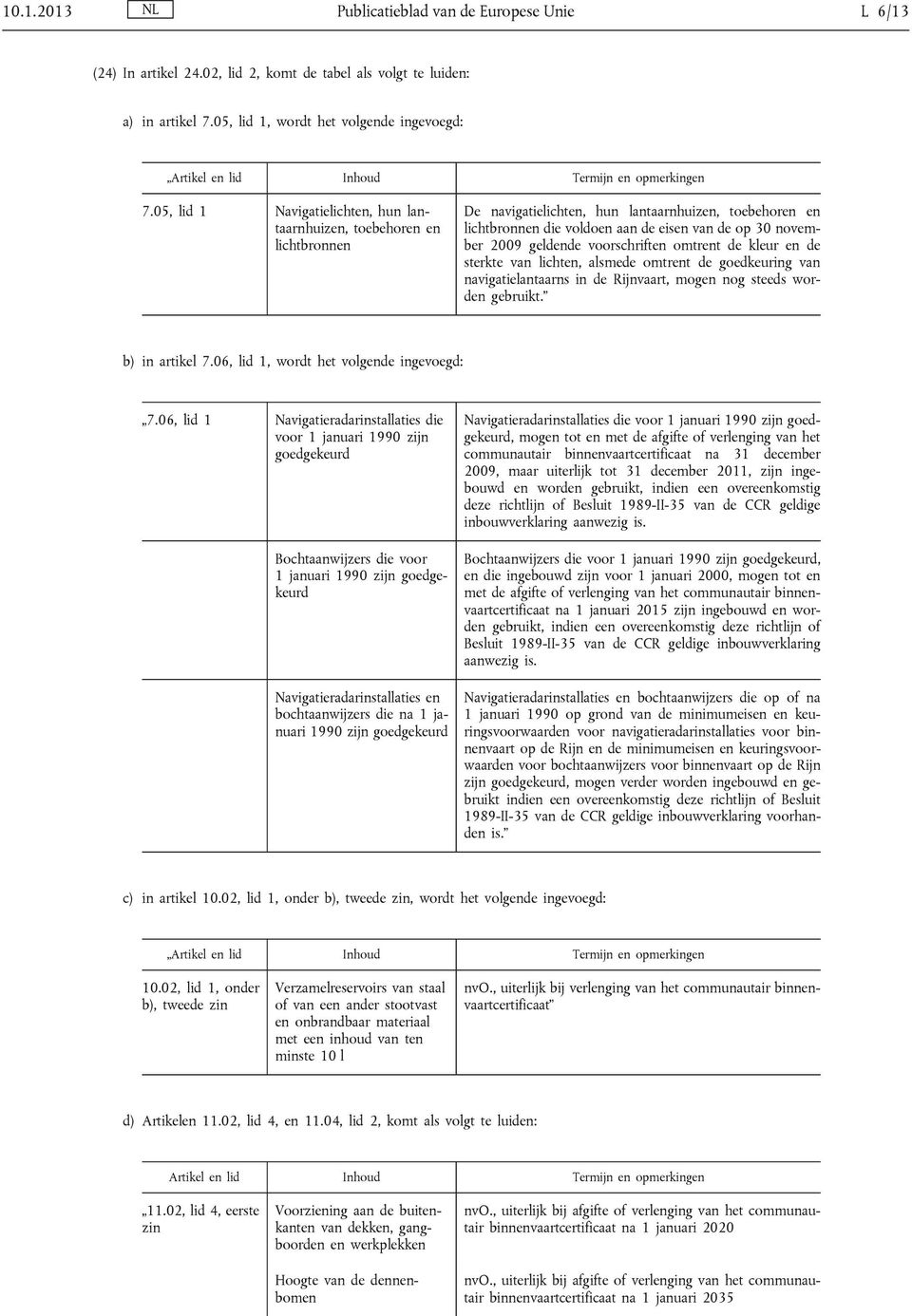 05, lid 1 Navigatielichten, hun lantaarnhuizen, toebehoren en lichtbronnen De navigatielichten, hun lantaarnhuizen, toebehoren en lichtbronnen die voldoen aan de eisen van de op 30 november 2009