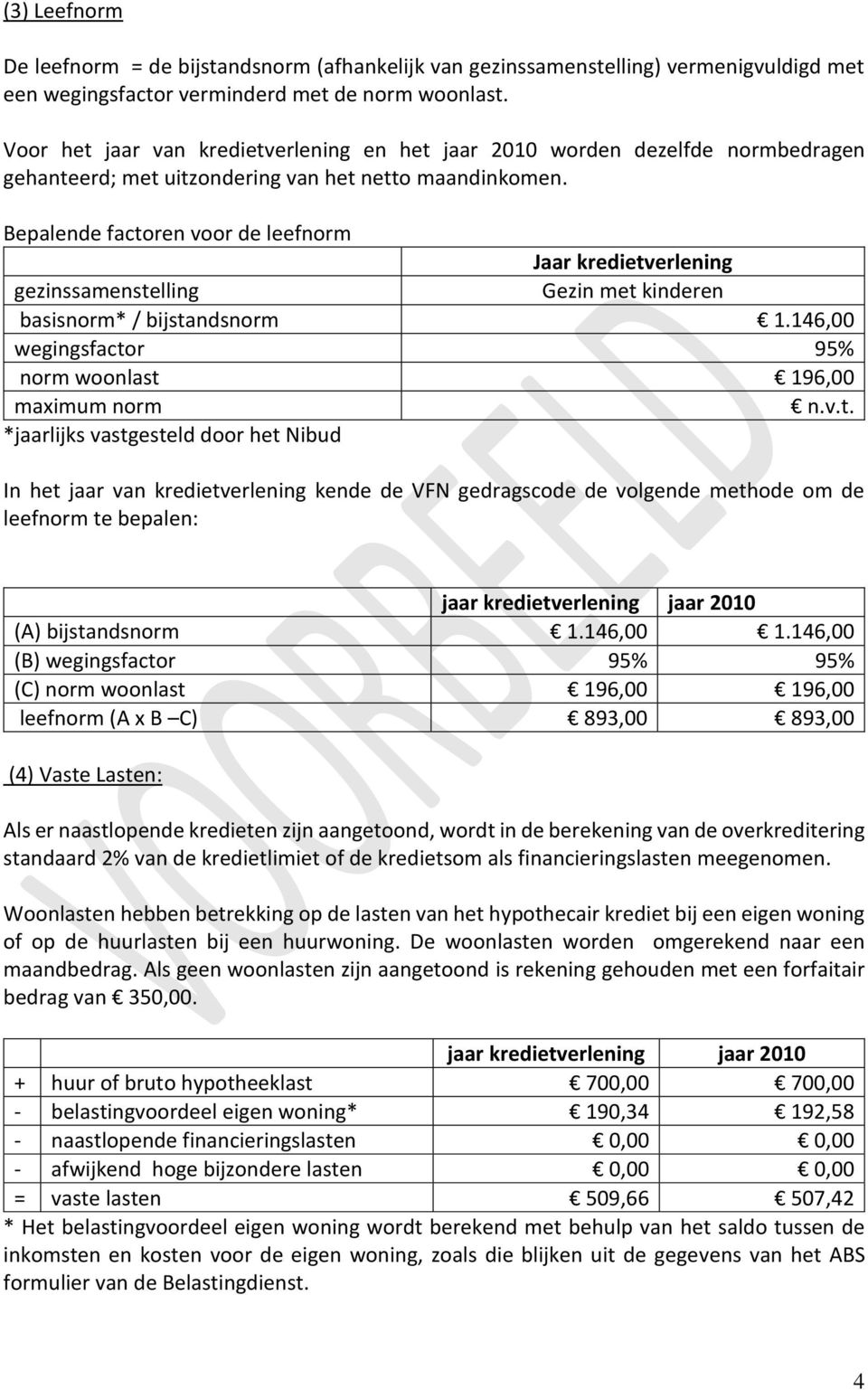 Bepalende factoren voor de leefnorm Jaar gezinssamenstelling Gezin met kinderen basisnorm* / bijstandsnorm 1.146,00 wegingsfactor 95% norm woonlast 196,00 maximum norm n.v.t. *jaarlijks vastgesteld door het Nibud In het jaar van kende de VFN gedragscode de volgende methode om de leefnorm te bepalen: jaar jaar 2010 (A) bijstandsnorm 1.