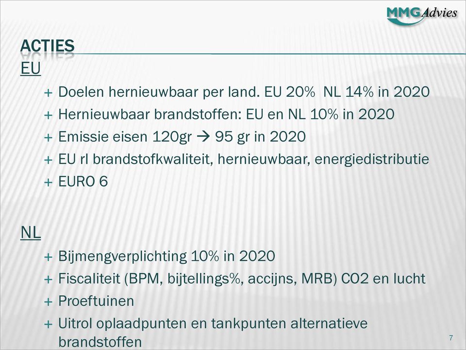 gr in 2020 EU rl brandstofkwaliteit, hernieuwbaar, energiedistributie EURO 6 NL