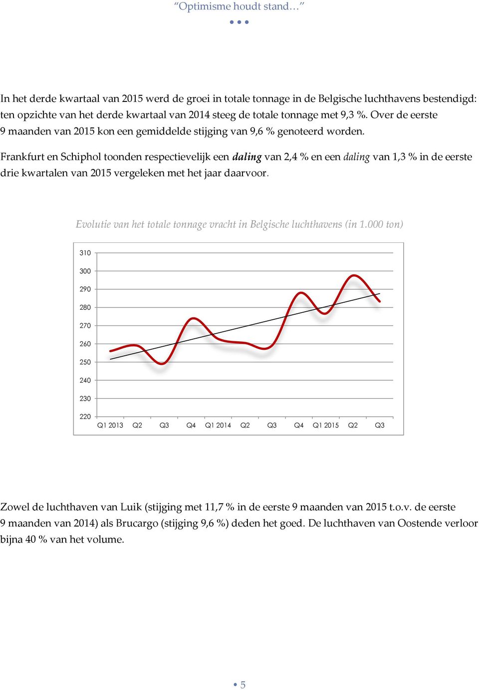 Frankfurt en Schiphol toonden respectievelijk een daling van 2,4 % en een daling van 1,3 % in de eerste drie kwartalen van 2015 vergeleken met het jaar daarvoor.