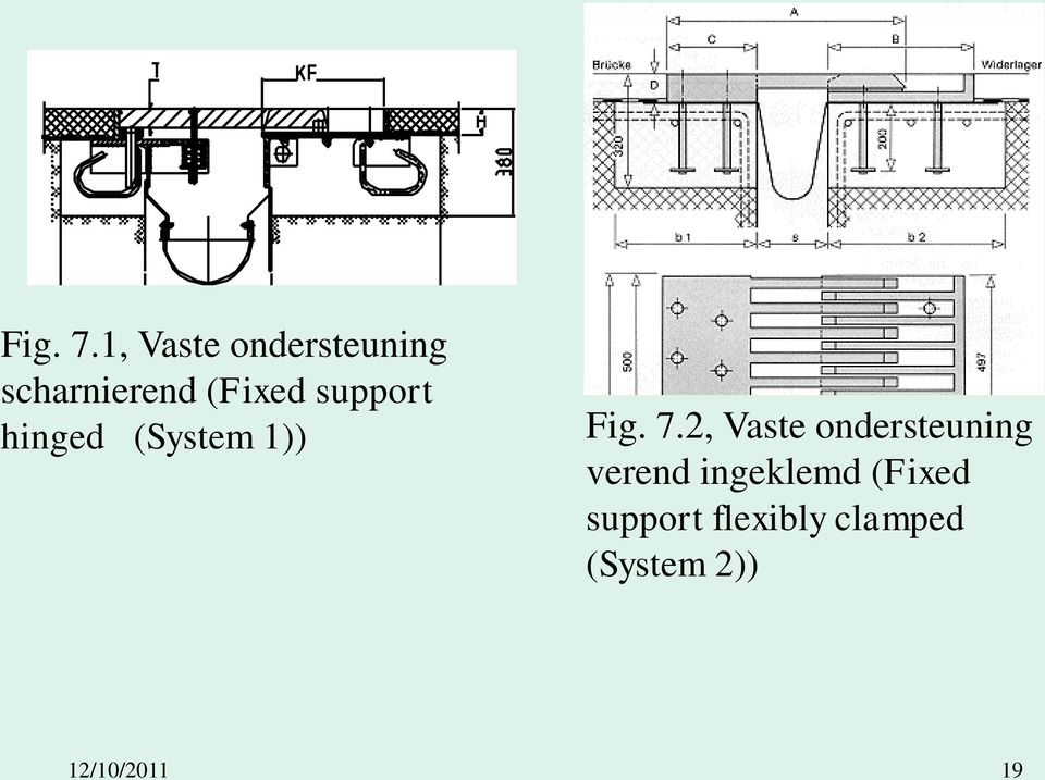 support hinged (System 1)) 2, Vaste