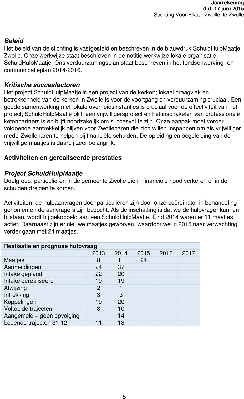 Kritische succesfactoren Het project SchuldHulpMaatje is een project van de kerken; lokaal draagvlak en betrokkenheid van de kerken in Zwolle is voor de voortgang en verduurzaming cruciaal.