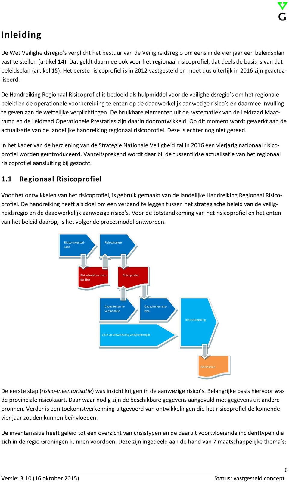 Het eerste risicoprofiel is in 2012 vastgesteld en moet dus uiterlijk in 2016 zijn geactualiseerd.